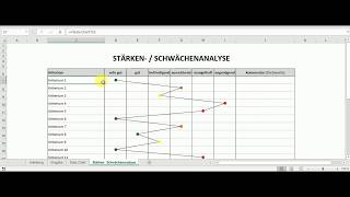 Excel Vorlage Stärken Schwächen Analyse [upl. by Fabrin825]