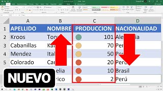 EXCEL Ordenar datos AUTOMÁTICAMENTE mientras escribes [upl. by Leamhsi496]