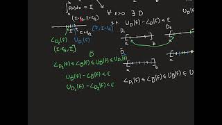 The Riemann Integrability Criterion Part 1 [upl. by Nickles]