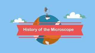 History of the microscope [upl. by Isoj]