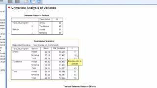 001 Interpreting and Reporting SPSS Output Descriptive Data [upl. by Citron932]