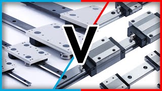 Selecting The RIGHT Linear Guide For Your Application [upl. by Zaremski]