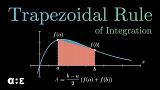 Trapezoidal Rule for Integration  Derivation [upl. by Iramo]