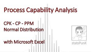 Process Capability  CPK  CP  PPM  Normal Distribution  Excel Demo [upl. by Arhoz]