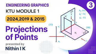 Projections of Points Module 1  KTU Engineering Graphics [upl. by Krisha]