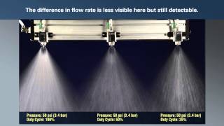 Precision Spray Control from Spraying Systems [upl. by Eerihs]