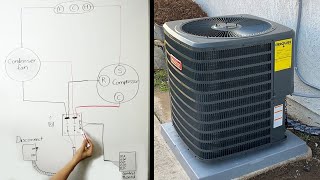 How To Wire AC Unit  Easy Diagram [upl. by Skurnik271]