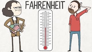 What the Fahrenheit [upl. by Maitilde266]