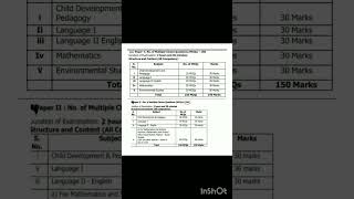 ts tet paper 1amp paper 2 subjects [upl. by Ynehteb809]