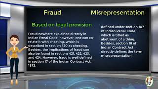 What is Difference Between Fraud amp Misrepresentation [upl. by Waddell777]