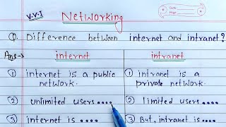 Difference between Internet and Intranet  Networking [upl. by Gal651]