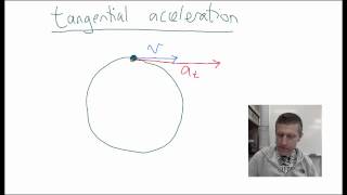 16  Tangential Acceleration [upl. by Oregolac318]