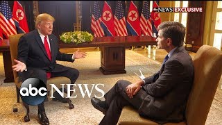 Donald Trump oneonone with George Stephanopoulos [upl. by Tterab]