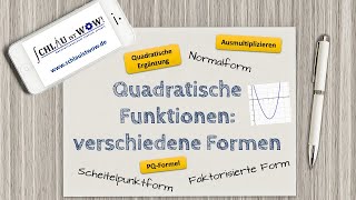 Quadratische Funktionen verschiedene Formen [upl. by Armahs]