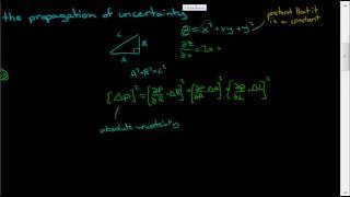 Calculating the Propagation of Uncertainty [upl. by Yasibit]