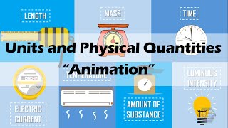 UNITS amp PHYSICAL QUANTITIES  Physics Animation [upl. by Rosenblum874]