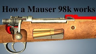 How a Mauser 98k works [upl. by Berl382]