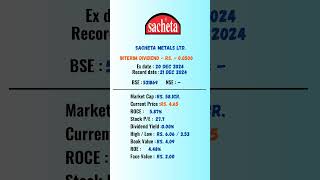 Sacheta Metals Ltd latest news  ExDate 21 DEC 2024  stockmarket shots dividendstocks [upl. by Latona]