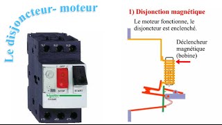 Fonctionnement du disjoncteur moteur [upl. by Uel]