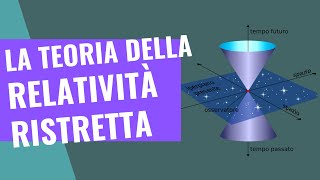 La teoria della relatività ristretta [upl. by Jepson]