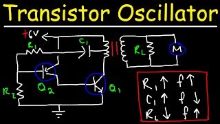 Transistor Oscillator Circuit [upl. by Yrellav]