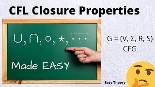 Kleenes Theorem part 3 rule4  kleene closure of an FA  Automata Theory  TOC  UrduHindi [upl. by Randi]