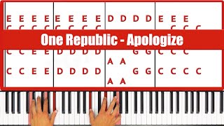 Apologize Piano  How to Play One Republic Apologize Piano Tutorial [upl. by Mehala]