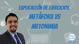 Explicación Metáfora vs Metonimia [upl. by Lunneta970]