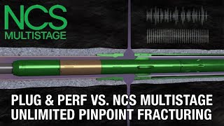 Optimization Plug amp Perf vs NCS Multistage Unlimited Pinpoint Fracturing [upl. by Hukill]