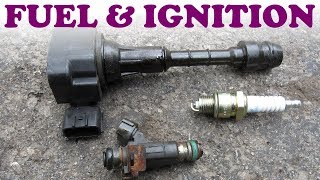 How the Fuel and Ignition Systems Work [upl. by Asilec56]