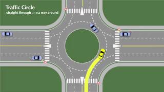 Roundabouts and their proper usage [upl. by Eisdnyl]