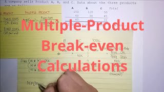 CVP Analysis  MultipleProduct Breakeven Calculations Part 1 [upl. by Nosle272]