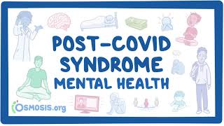 PostCOVID syndrome Mental health [upl. by Klump]