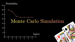 Monte Carlo Simulation with Card Games [upl. by Benedic802]