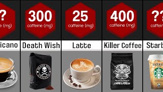 Comparison Strongest Coffee [upl. by Schnur384]