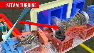 How does a Steam Turbine Work [upl. by Lambert]