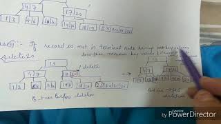 B tree deletion lecture88 [upl. by Eulalia]