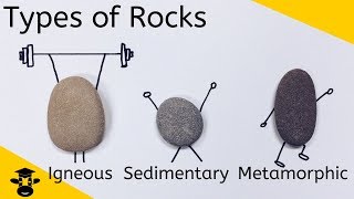 Types of Rocks IgneousSedimentaryMetamorphic Rocks [upl. by Bencion]