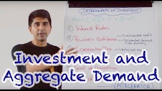 Y1 7 Investment and Aggregate Demand [upl. by Erbas]