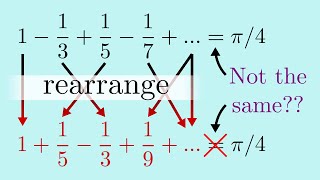 Can you change a sum by rearranging its numbers  The Riemann Series Theorem [upl. by Ebarta]