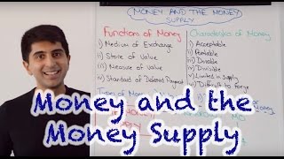 Money and the Money Supply  M0 amp M4 [upl. by Leahcimal]