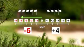 Science of Golf Math of Scoring [upl. by Enyamart]