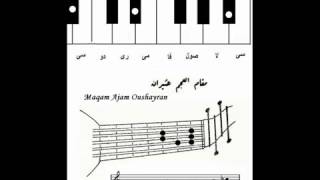 12 ARABIC MAQAMS OUD AND KEYBOARD [upl. by Azilem]