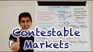 Y2 26 Contestable Markets [upl. by Atsirt26]