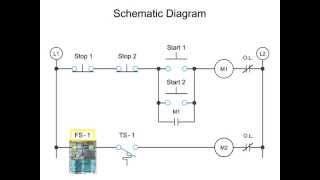 Visual Walkthrough of Schematic Diagram and Control Logic [upl. by Yrallam277]