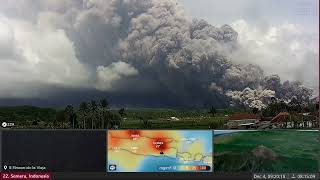 Dec 3 2022 Pyroclastic Flow from Semeru Volcano [upl. by Yllehs349]