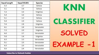 1 Solved Numerical Example of KNN Classifier to classify New Instance IRIS Example by Mahesh Huddar [upl. by Aneeles]