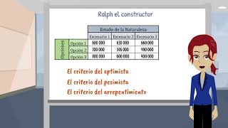 Análisis de Decisiones 02 Métodos Cualitativos [upl. by Rimidalg]