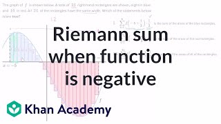 Riemann sums and sigma notation [upl. by Irovi]