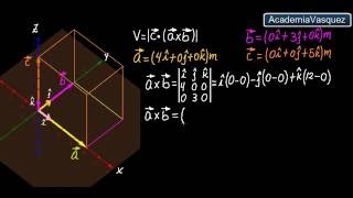 Triple Producto Escalar Volumen de un paralelepípedo [upl. by Lawler250]